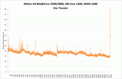 250x163  6 KB. Big one: 1220x797  43 KB