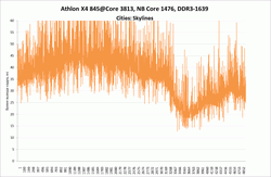 250x163  12 KB. Big one: 1220x797  88 KB