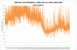 250x163  12 KB. Big one: 1220x797  89 KB