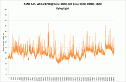 250x163  9 KB. Big one: 1220x797  65 KB