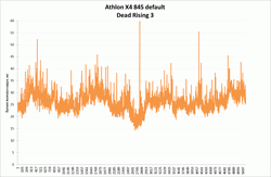250x163  8 KB. Big one: 1367x893  63 KB