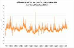 250x163  9 KB. Big one: 1220x797  59 KB