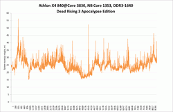 250x163  9 KB. Big one: 1219x797  61 KB