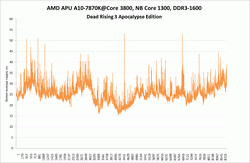 250x163  9 KB. Big one: 1220x797  61 KB