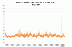 250x163  6 KB. Big one: 1220x797  42 KB