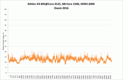 250x163  6 KB. Big one: 1219x797  44 KB