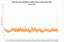 250x163  7 KB. Big one: 1220x797  49 KB