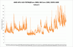 250x163  9 KB. Big one: 1220x797  68 KB