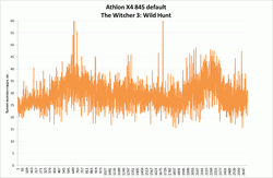 250x163  9 KB. Big one: 1367x893  77 KB
