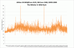 250x163  9 KB. Big one: 1219x797  74 KB