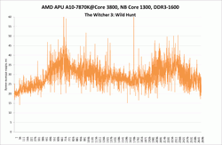 250x163  10 KB. Big one: 1220x797  82 KB