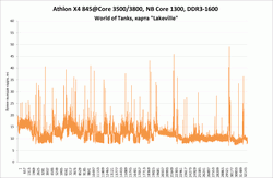 250x163  9 KB. Big one: 1220x797  67 KB