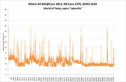 250x163  8 KB. Big one: 1220x797  60 KB