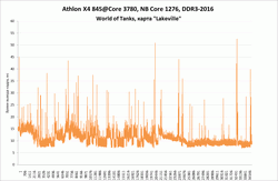 250x163  9 KB. Big one: 1220x797  63 KB
