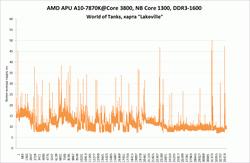 250x163  9 KB. Big one: 1220x797  65 KB