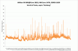 250x163  8 KB. Big one: 1220x797  58 KB