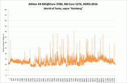 250x163  8 KB. Big one: 1220x797  57 KB
