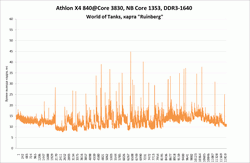 250x163  8 KB. Big one: 1220x797  57 KB