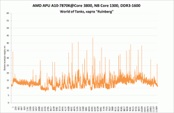 250x163  8 KB. Big one: 1220x797  59 KB