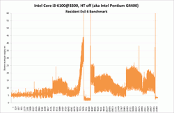 250x163  7 KB. Big one: 1220x797  49 KB