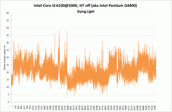 250x163  10 KB. Big one: 1220x797  66 KB