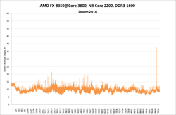 250x163  8 KB. Big one: 1220x797  41 KB