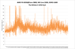 250x163  15 KB. Big one: 1220x797  90 KB