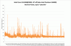 250x163  8 KB. Big one: 1220x797  57 KB