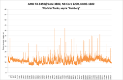 250x163  11 KB. Big one: 1220x797  56 KB