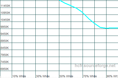 450x300  8 KB. Big one: 1500x1000  16 KB