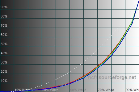 450x300  42 KB. Big one: 1500x1000  204 KB