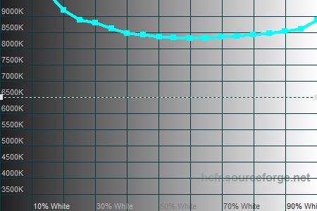 450x300  44 KB. Big one: 1500x1000  191 KB