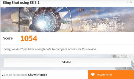 450x267  28 KB. Big one: 1202x712  118 KB