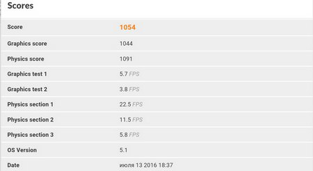 450x246  15 KB. Big one: 1202x658  47 KB