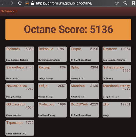447x450  40 KB. Big one: 1175x1183  136 KB