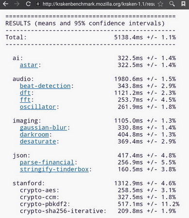 389x450  51 KB. Big one: 1167x1350  203 KB