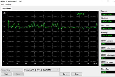 450x301  33 KB. Big one: 1350x888  144 KB