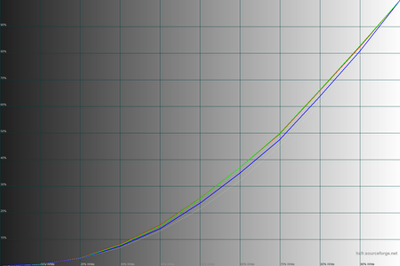 450x300  61 KB. Big one: 1500x1000  38 KB