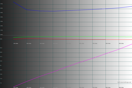 450x300  53 KB. Big one: 1500x1000  42 KB