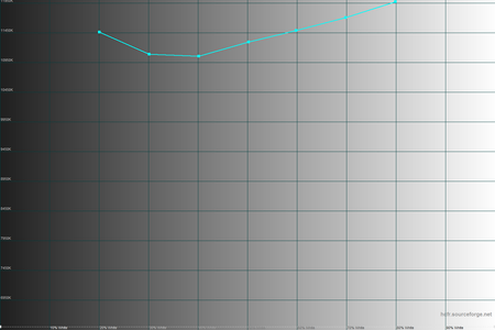 450x300  56 KB. Big one: 1500x1000  30 KB