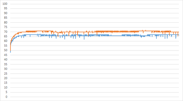 600x334  29 KB. Big one: 681x379  10 KB