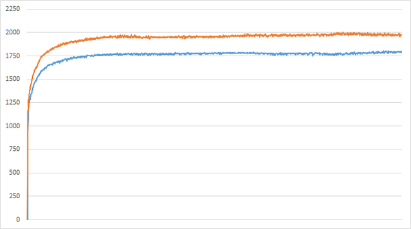 600x334  29 KB. Big one: 681x379  11 KB