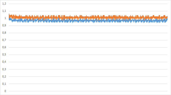 600x334  36 KB. Big one: 681x379  13 KB