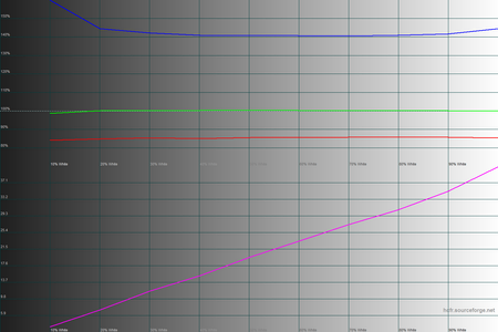 450x300  58 KB. Big one: 1500x1000  41 KB