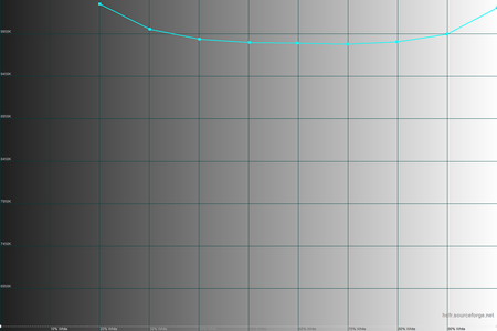 450x300  39 KB. Big one: 1500x1000  27 KB