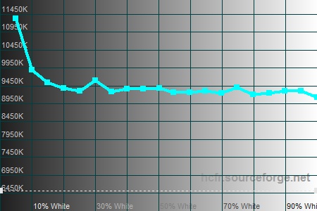 450x300  44 KB. Big one: 1500x1000  192 KB