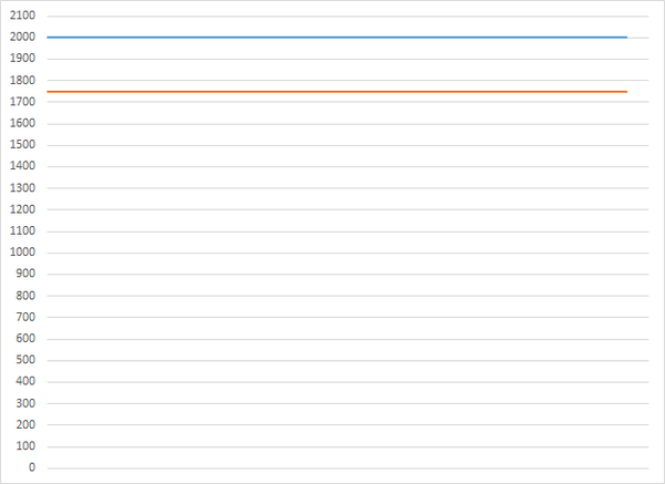 600x437  19 KB. Big one: 623x454  7 KB