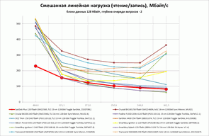 295x192  10 KB. Big one: 1354x884  122 KB