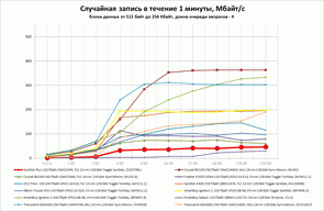 295x192  10 KB. Big one: 1354x884  105 KB