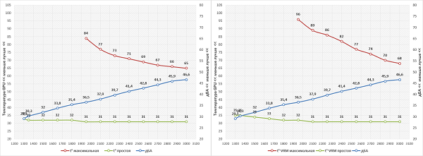600x221  115 KB. Big one: 1566x577  105 KB